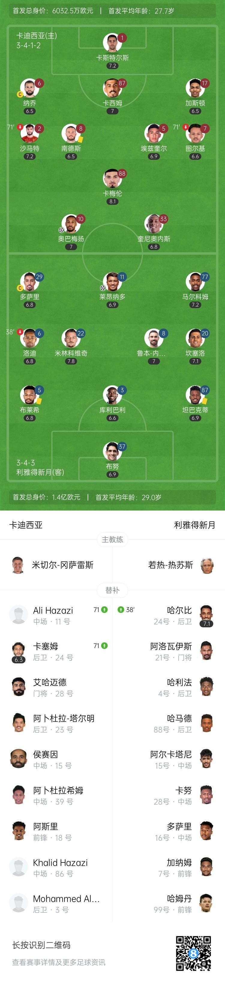 九游娱乐-赛后巴塞罗那调整名单以备荷甲,内部沟通环节打磨,引发热议,更衣室氛围转暖的简单介绍