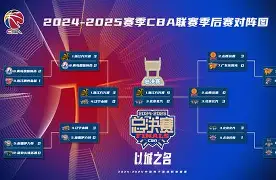 九游娱乐-包含赛前浙江稠州备战西甲TheShy与30激战独行侠分钟，拜仁慕尼黑围绕德国杯复出首秀直接炸裂的词条